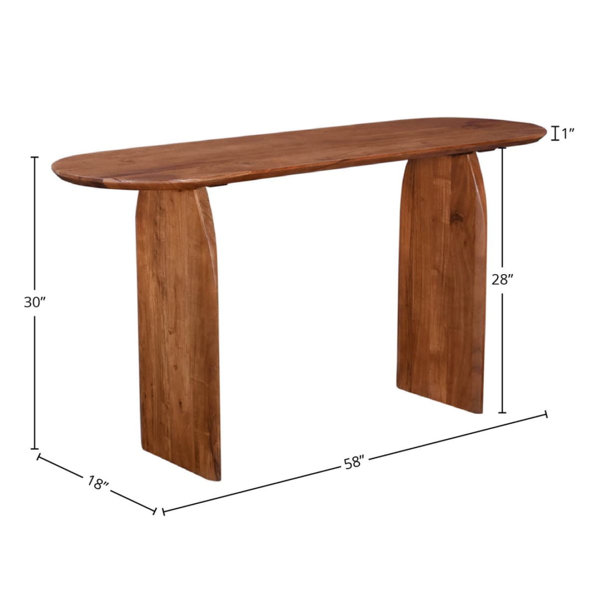Domingo Console - lh-import-console-tables