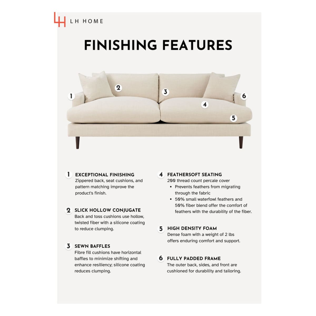 Martha Sofa - Beach Alabaster - lh-import-sofas