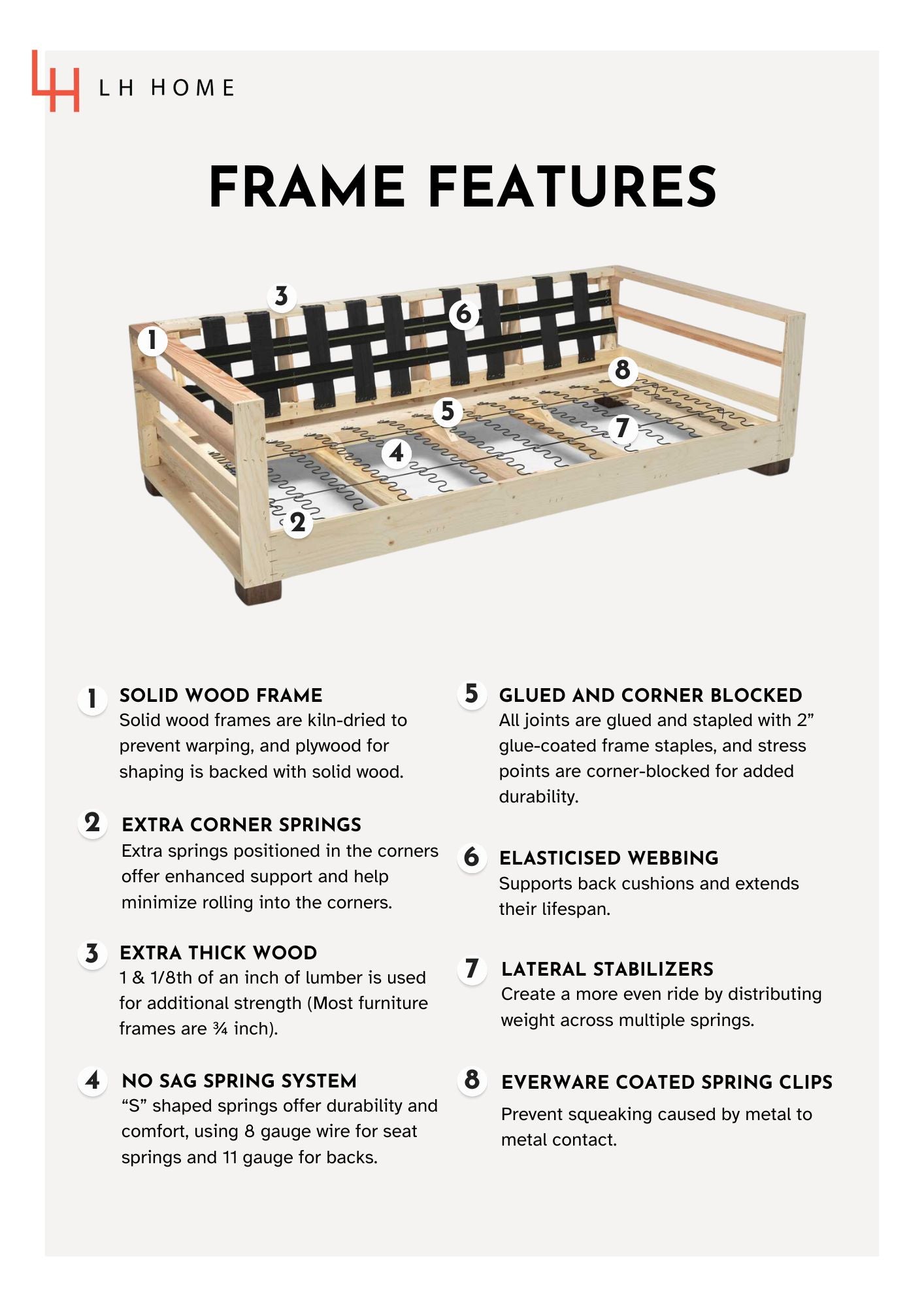Martha Right Sectional Sofa Frame