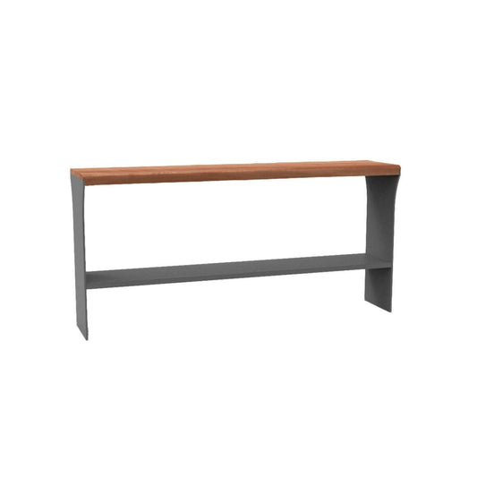 Restore Console - lh-import-console-tables